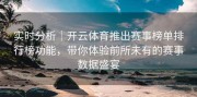 实时分析｜开云体育推出赛事榜单排行榜功能，带你体验前所未有的赛事数据盛宴